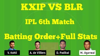 kxip vs blr dream11 team playing11 match prediction blr vs kxip dream11 [upl. by Thgiwed]