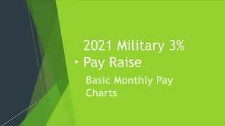 2021 Military 3 Pay Raise Basic Pay Chart and Pay Tables [upl. by Isidora]