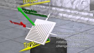 Gyroscopic Precession and Gyroscopes [upl. by Ahsatsan496]