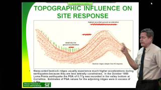 Engineering Geology And Geotechnics  Lecture 14 [upl. by Merna]