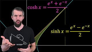 Why hyperbolic functions are actually really nice [upl. by Imoian]