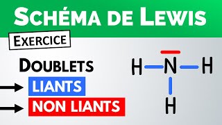 Comprendre un schéma de LEWIS ✏️ Exercice  Seconde  PhysiqueChimie [upl. by Admama]