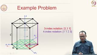 Lecture 4  Crystal Structure  5 MillerBravais Indices Linear and Planar Density [upl. by Oriane200]