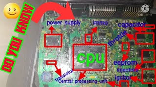 HOW TO REPAIR INTERNAL PARTS OF ECU OR IDENTIFY PARTS Manufacturerwill never let you know this [upl. by Linnette]