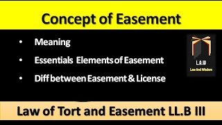 Meaning and Essentials Elements of Easement  Law of Torts and Easement [upl. by Lehacim159]