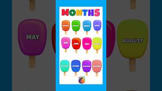 12 months name in English  months name in English for kids nurseryrhymes [upl. by Nomzaj]