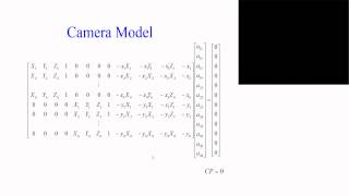 Lecture 12  Camera Model and caliberation  2014 [upl. by Noramac280]