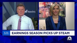 Aureus Kari Firestone previews earnings season JNJ PG LMT NFLX [upl. by Tcideneb858]