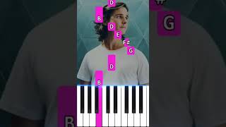 Lukas Graham  7 Years Piano Tutorial shorts [upl. by Opalina348]