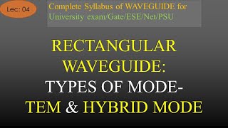 Modes of Rectangular Waveguide  TEM Mode amp Hybrid Mode  Waveguide  Lec4  R K Classes [upl. by Lola345]