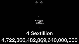 Meanwhile 4 Sextillion to 20 Decillion times [upl. by Curzon752]