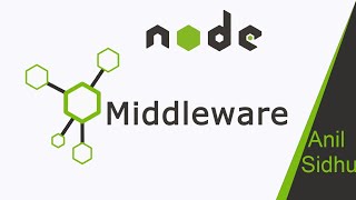 Node JS tutorial  25 Express js Middleware [upl. by Iand819]