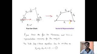 Freudensteins Equation for Four bar Mechanism  Derivation Function Generation [upl. by Johnna]