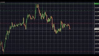 How to open PSEi or Philippine Stock Exchange COL Financial [upl. by Dannye]