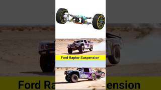 Ford Raptor Suspension Mechanism 📌mechanism automobile design [upl. by Rastus]