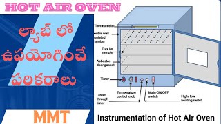 Hot air oven full details in telugu labtechnician labtechnologist [upl. by Ecnaiva]