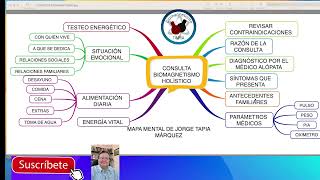 COMO SE HACE UNA CONSULTA DE BIOMAGNETISMO [upl. by Akcebar]