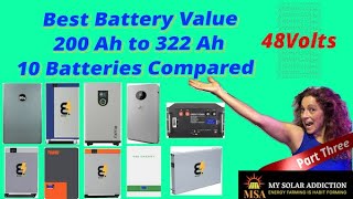 Best Battery Value 200Ah  322Ah  Part 3  EG4 Power Pro Compared To 9 Other Batteries [upl. by Ahsiekrats]