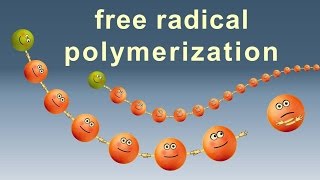 Free radical polymerization Animation IQOGCSIC [upl. by Shields]