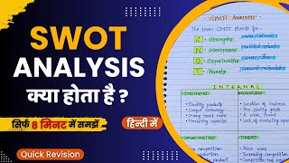 SWOT Analysis Complete Concept  Quick Revision  Business Communication  BBA  BCOM [upl. by Richardo]