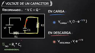 21 Carga y Descarga de un Capacitor Ejercicios Resueltos  TinTutor [upl. by Llenyt]