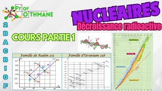 Partie 1  Décroissance radioactive [upl. by Anerdna774]