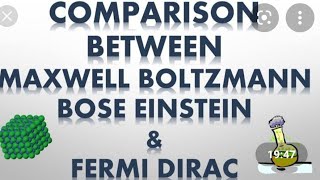 kset physicsdifferences between MB BE FD statistics [upl. by Imelida]