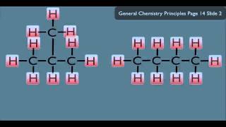 Structural Theory Organic Chemistry [upl. by Notnef]