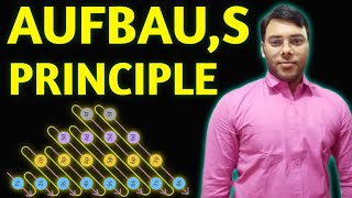 Aufbaus Principale  Aufbau principle chemistry [upl. by Isis457]