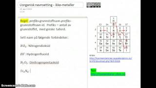 Uorganisk navnsetting forbindelser av to ikkemetaller [upl. by Gaultiero301]