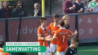 Hoofdklasse H Samenvattingen Speelronde 4 [upl. by Ecinuahs620]