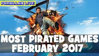 Most Pirated Games February 2017 amp Denuvo Crack News [upl. by Kempe]