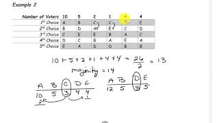 Plurality with Elimination Method Example 2 [upl. by Rorke106]