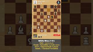 Magnus Carlsen vs Milosz Szpar  November 21 Late 2023 chessgame [upl. by Ydassac]