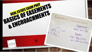 Basics of Easements amp Encroachments  Real Estate Exam Prep Videos [upl. by Ennaecarg]