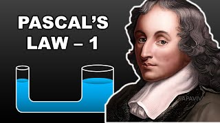 🔴 Pascals Law Part 1  for Class 11 in HINDI [upl. by Kapeed311]