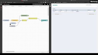 NodeRED Wetterbasiert automatisieren  Bewässerung  ElektrikTrick [upl. by Ennaisoj]