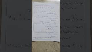 Condensation reactions of acetaldehyde [upl. by Naol]