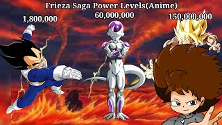 DBZ Frieza Saga Power LevelsAnime Rodri604 [upl. by Stephannie936]