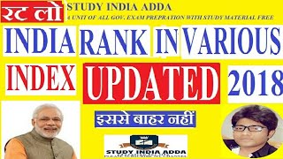 Indias rank in various indexes 2018 Updated  Current affairs 2018 for RAILWAY  SSCSBI POIBPS [upl. by Sivra]