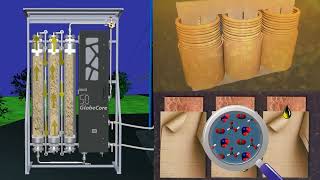 Technologies GlobeCore pour la préparation et la régénération des zéolites avec linstallation BRPS [upl. by Leunamesoj]
