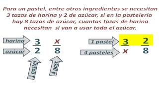 Proporcionalidad y regla de tres [upl. by Yeleek]