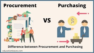 Procurement vs Purchasing  Difference between Procurement and purchasing [upl. by Eniahs682]