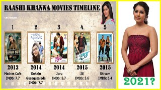 Raashi Khanna All Movies List  Top 10 Movies of Raashi Khanna [upl. by Magavern]