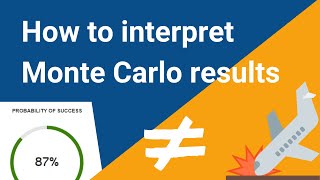 How to interpret Monte Carlo results [upl. by Fugere]