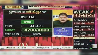 BSE LTD Share Latest News BSE LTD Share News  BSE Share News Today  BSE Share  30th October 2024 [upl. by Ativet793]