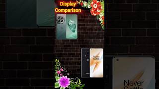 ll OnePlus 8 pro Vs OnePlus 12 ll Display Comparison ll OnePlus 8 pro ll OnePlus 12 ll [upl. by Monroy]