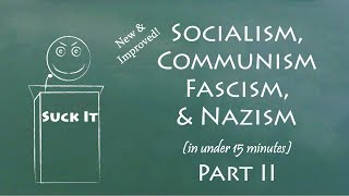 Understand Socialism Communism Fascism amp Nazism in 15 Minutes Part II [upl. by Remmos731]