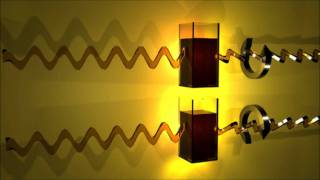 203D7 Outline the use of a polarimeter in distinguishing between optical isomers HL IB Chemistry [upl. by Warfourd467]