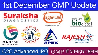 Apex Ecotech IPO  Suraksha Diagnostic IPO  C2C Advanced Systems IPO  All IPO GMP Today [upl. by Aihsal]